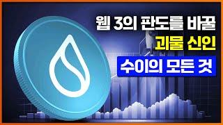 [수이] 블록체인 웹3 혁신 '속도와 탈중앙화를 동시에 잡은 신예 블록체인 SUI의 정체' [코인사이트]