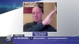 Stu Cowan on the Montreal Canadiens season