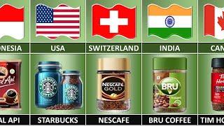 Coffee From Different Countries