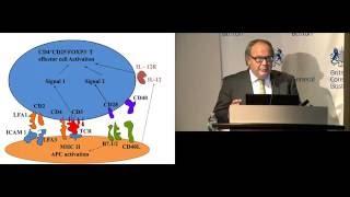 Bruce Hall: Antigen specific CD4+CD25+Foxp3+Treg generated from natural Treg (nTreg)