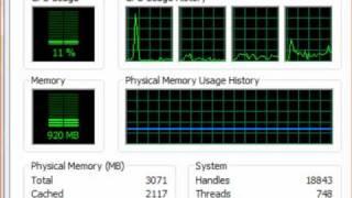 Intel Core 2 Quad Q8200 Windows 7 Ready