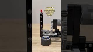 5 Creative Tricks When Using Universal Joints (U-Joints)