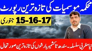 forecast today weather | today weather prediction | weather update today | weather forecast pakistan