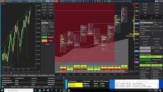 3 Jan 2024 B4 Signals CoPilot Pro +$526.12 and SBS Autotrader +$274.76