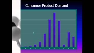 Forecasting Seasonal Demand