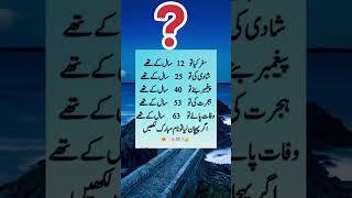 Islamic quotes Urdu || answer the question  quotes #quotes #shoarts