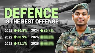  Will 2025 Be Another Blockbuster Year for Defence Stocks? Groww Nifty India Defence ETF