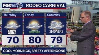 Houston weather: Beautiful forecast continues; brief changes this weekend