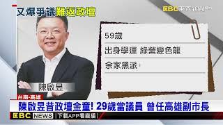 陳啟昱昔政壇金童！ 曾任高市副市長 爆豪華農舍爭議@newsebc