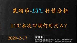 莱特币| LTC 行情分析- 区块链数字货币 行情分析--比特币行情