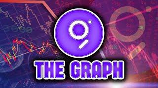 THE GRAPH (GRT) Has MAJOR Upside Momentum From Here!!! The Graph GRT Price Update & Analysis