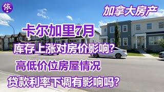 加拿大卡尔加里7月房产，高价位和低价位房屋市场情况完全不同？