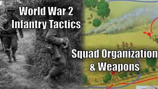 World War 2 Infantry Tactics Squad Organization & Weapons | Part 1