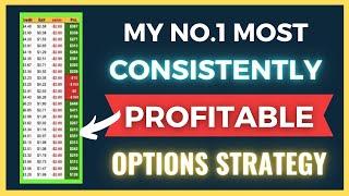 The Best Options Trading Strategy For Consistent Income