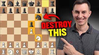 How To Punish The Copycat Opening in Chess [Petrov's Defense]