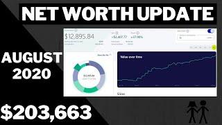 NET WORTH UPDATE August 2020 [DETAILS] | Financial Independence Journey | MillennialonFIRE