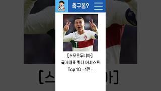 국가대표 최다 어시스트 TOP 10 -1편-