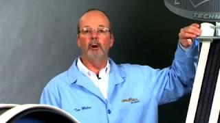 Goodyear - The Science of the Assurance Fuel Max tyre