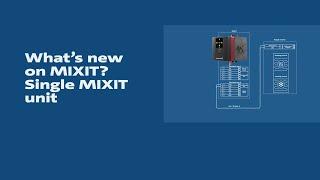 What’s new on MIXIT? - Single MIXIT unit