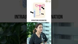 What is IUI?  Dr Rhythm Gupta - Infertility and IVF specialist at Excel IVF