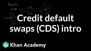 Credit default swaps (CDS) intro | Finance & Capital Markets | Khan Academy