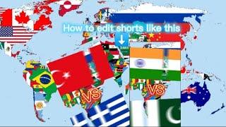 How to make country vs country edit       (tutorial video)