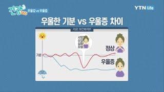 건강 365 34회 - 우울감 vs 우울증 어떤 차이가 있을까? / YTN 라이프