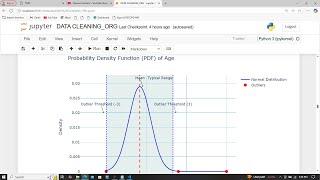 Quantitative Research Data Collection Methods and Analysis Techniques Episode 1