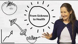 3014 - Physical and Spiritual Effects of Fasting / From Sickness to Health - Barbara O'Neill