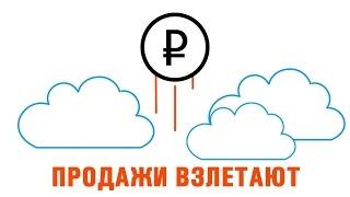 Создание  видеороликов Казань Студия корпоративного видео