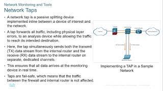 Cisco - CyberOps Associate - Module 15 - Network Monitoring and Tools
