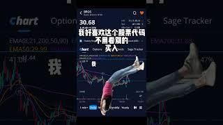 卖咖啡BROS！ 我买入了 #美股 #stocktrading #投资 #stock