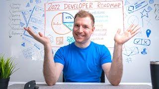 Fullstack Developer Roadmap in 15 mins... (Non-Technical)