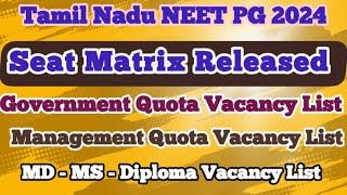 Tamil Nadu NEET PG 2024 Seat Matrix Released | Government Quota & Management Quota Tentative vacancy