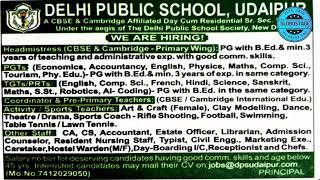 JOBS | DELHI | NCR | NOIDA | GURUGRAM| LUCKNOW | DEHRADUN | GLOBOSTAGE | Dt. 02.01.25