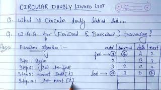 Circular doubly linked list in data structure | circular doubly linked list algorithm | #linkedlist