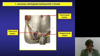 Оперативная хирургия 1.Грыжи передней брюшной стенки