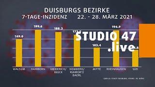 STUDIO 47 .live | HOHE CORONA-INZIDENZWERTE IM DUISBURGER NORDEN