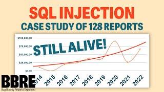 How to turn SQL injection into an RCE or a file read? Case study of 128 bug bounty reports