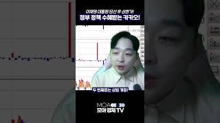 김민성 전문가 1분 요약) 카카오 정부 정책 수혜주 총정리! 이것만 보시면 됩니다.
