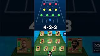 Mastering the 4-3-3 Formation in DLS: Tips and Tricks|#shorts #dls #dls24