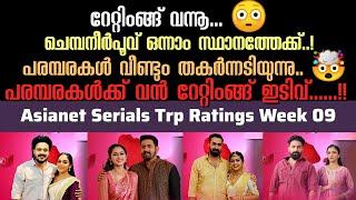 Asianet Serial TRP Rating Week 09 | ഏഷ്യാനെറ്റ്‌ പരമ്പരകളുടെ 09 ആഴ്ച റേറ്റിംങ്ങ് | Starasianetmedia