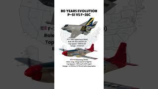 P-51 Mustang vs F-35C | Fighter Evolution in 80 Years ️