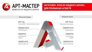 Буквы из жидкого акрила для рекламных агентств