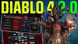 These BIG Changes Could Be DIABLO 4: 2.0! (2025 Roadmap)