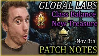 Massive Class Balance, New Lifeskill added, New Treasure Item and more | BDO Glabs Update