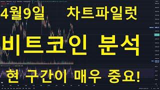 [차트파일럿]4월9일 비트코인 분석 / 현 구간이 중요! 지켜보자!