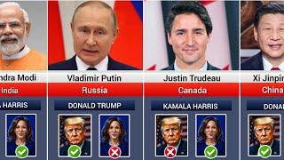 World Leaders Who Support Donald Trump or Kamala Harris