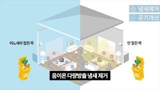 enocera(이노세라) 소개 홍보영상