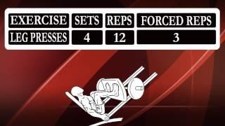 Most muscle and strength | forced reps #6